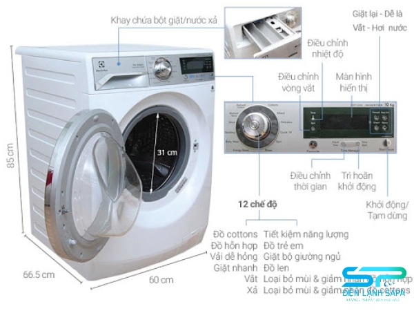 Cách đọc mã lỗi máy giặt Electrolux