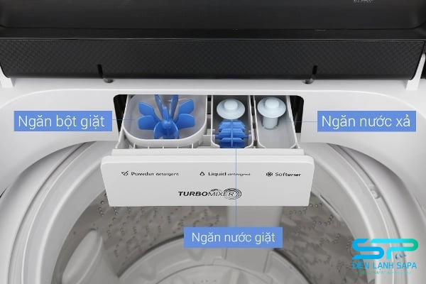Cách sử dụng detergent trong máy giặt