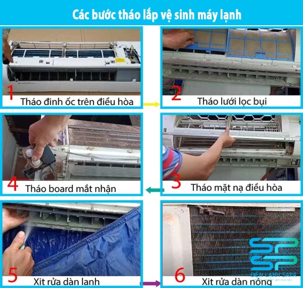 cách tháo lắp tự vệ sinh máy lạnh panasonic tại nhà