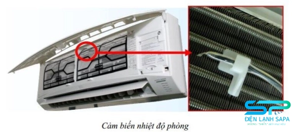 Cảm biến máy lạnh Panasonic tốc độ quạt trục trặc