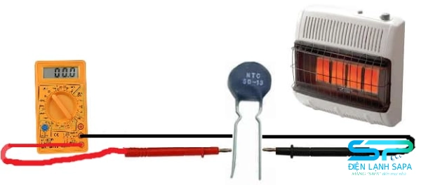 Cảm biến nhiệt độ (thermistor) lỗi