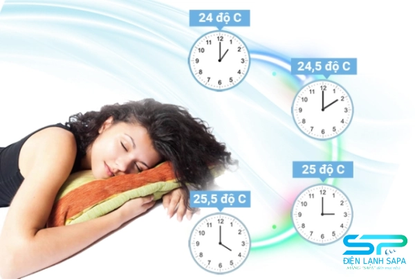 Có nên sử dụng chế độ Dry của điều hòa, máy lạnh?