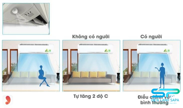 Công nghệ hiện đại, vận hành êm ái