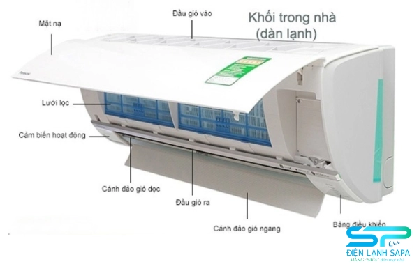 Dàn lạnh máy lạnh