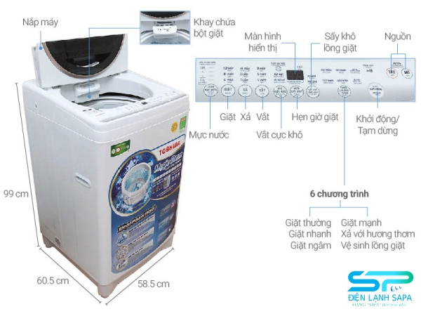 Kích thước máy giặt của trên