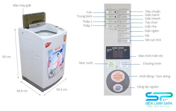 máy giặt Sanyo