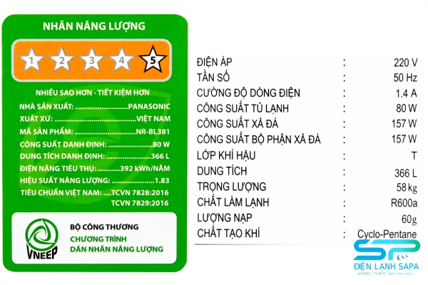 Mức độ tiêu thụ điện năng của các loại tủ lạnh