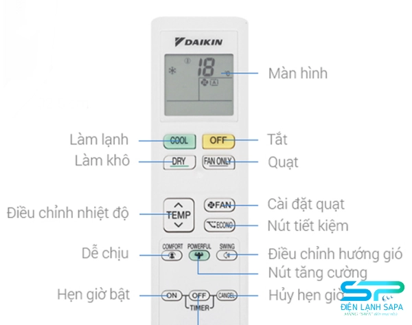 Remote điều hòa, máy lạnh Daikin