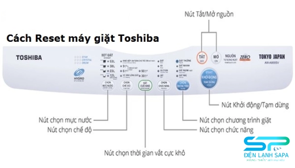 Reset lại máy giặt Toshiba báo lỗi E7
