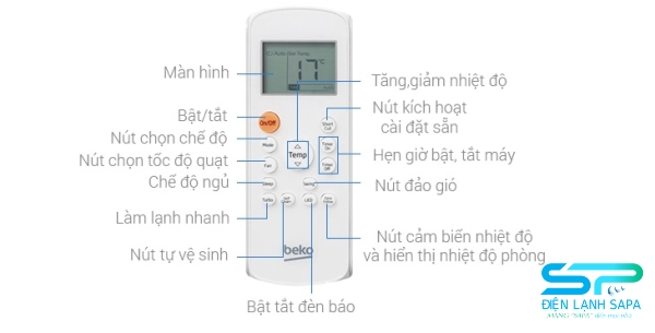 Ý nghĩa các nút bấm trên Remote máy lạnh Beko