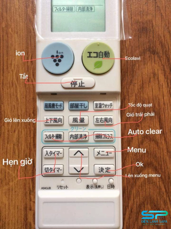 Ý nghĩa các nút trên remote máy lạnh Sharp tiếng Nhật