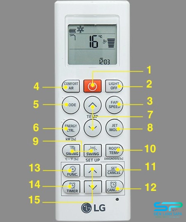 Giải mã ý nghĩa các nút trên điều khiển máy lạnh LG