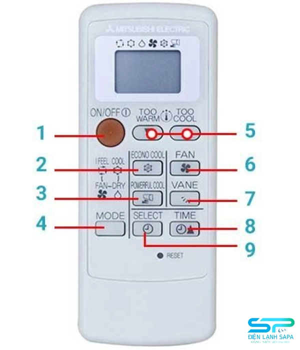 ý nghĩa chức năng của các nút bấm trên điều khiển máy lạnh Mitsubishi Inverter