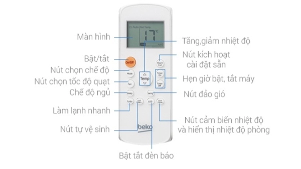 Cách sử dụng Remote máy lạnh Beko đơn giản hiệu quả