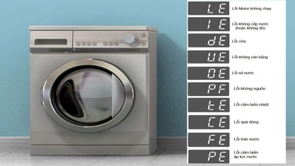 Tổng hợp mã lỗi máy giặt LG - Ý nghĩa và cách khắc phục