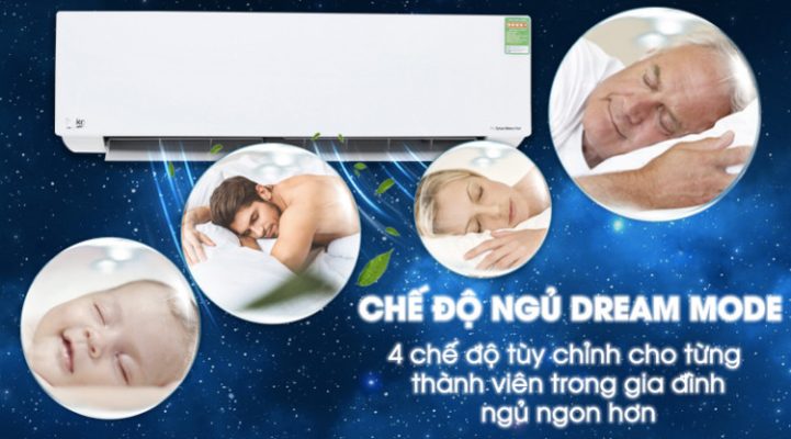 Cách Sử Dụng Máy Lạnh Inverter Hiệu Quả Tiết Kiệm Hơn Mỗi Ngày