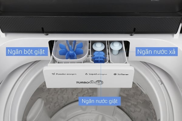 Detergent trên máy giặt là gì? Cách Sử Dụng Detergent Đúng Cách
