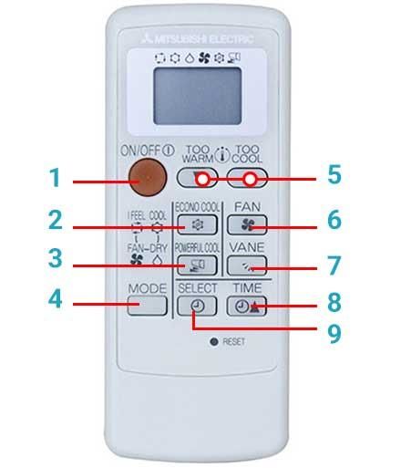 Hướng Dẫn Sử Dụng Remote Máy Lạnh Mitsubishi Electric Inverter