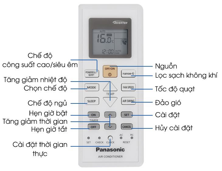 Hướng Dẫn Sử Dụng Remote Máy Lạnh Panasonic Inverter