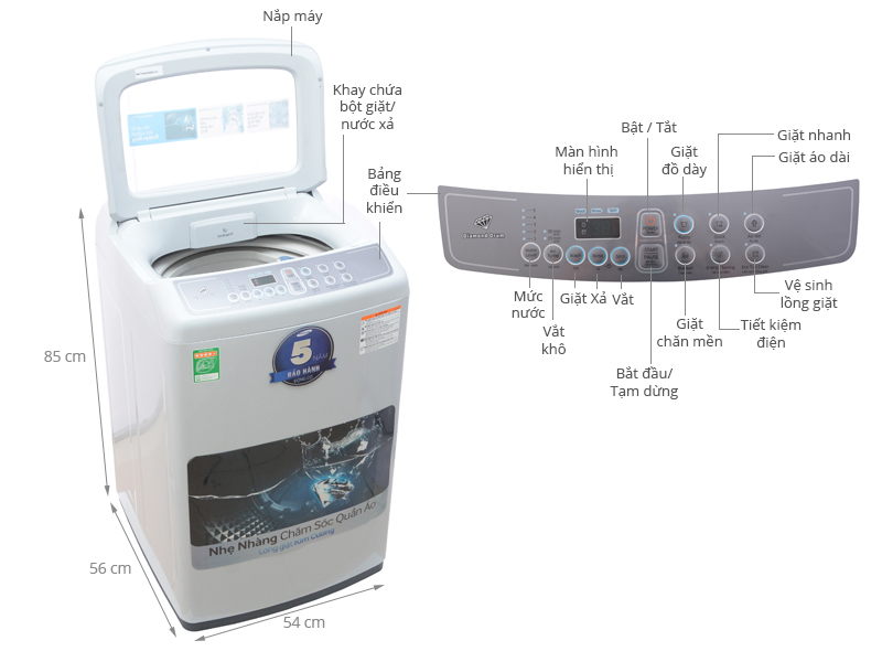 Sửa chữa máy giặt cửa đứng hiện đại với bảng điện tử