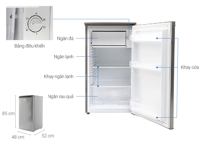 Tìm Hiểu Các Ưu Điểm Nhược Điểm Của Tủ Lạnh Mini