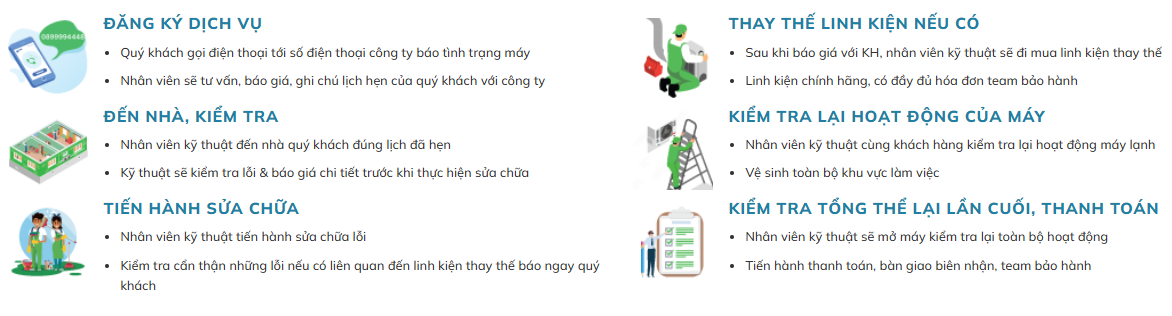 Dịch vụ sửa máy lạnh – Khắc phục mọi sự cố thiết bị nhanh gọn, chuyên nghiệp